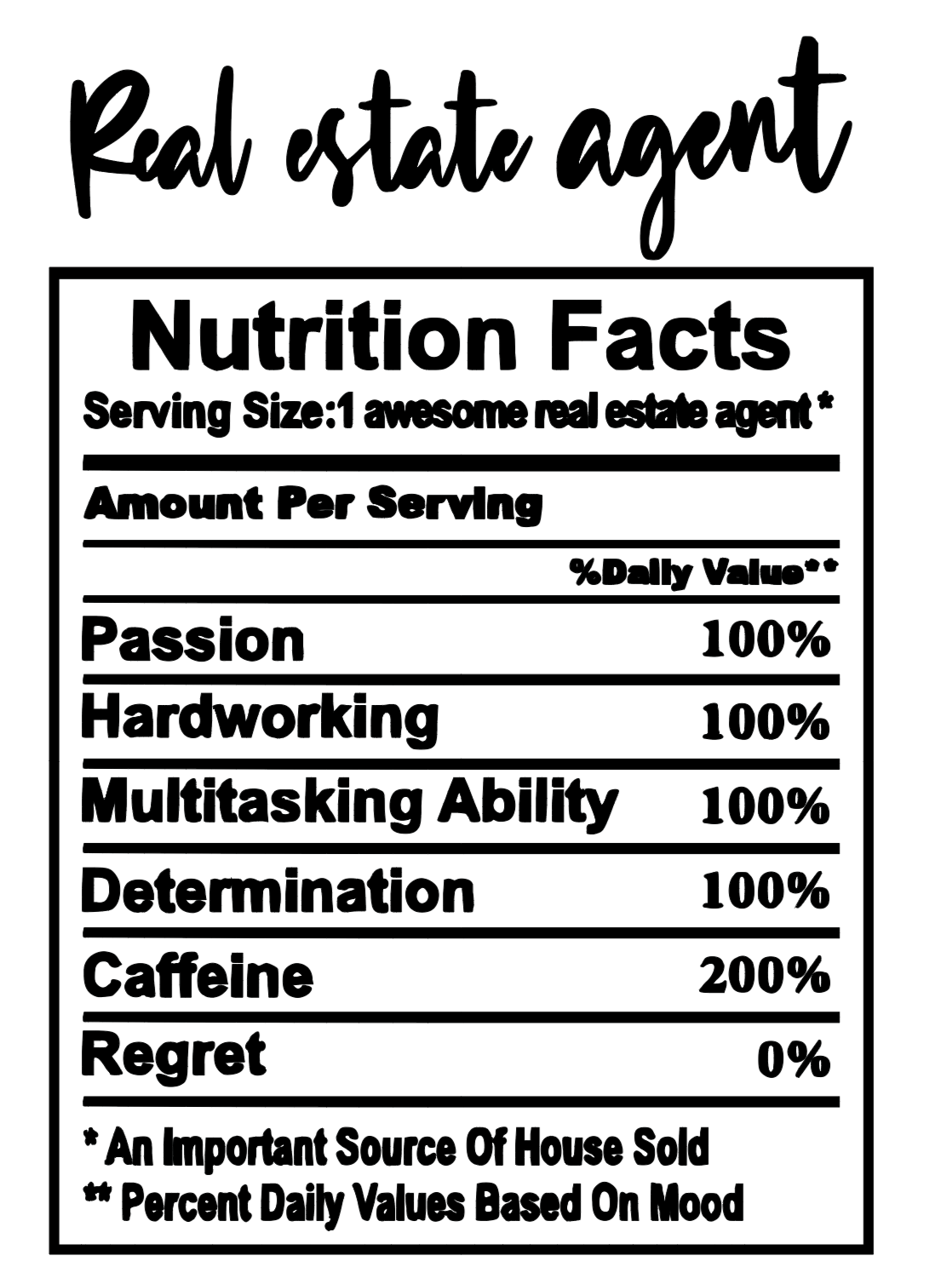 Real Estate Agent Nutritional Facts t-shirt